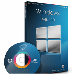 Windows (7-10-11)